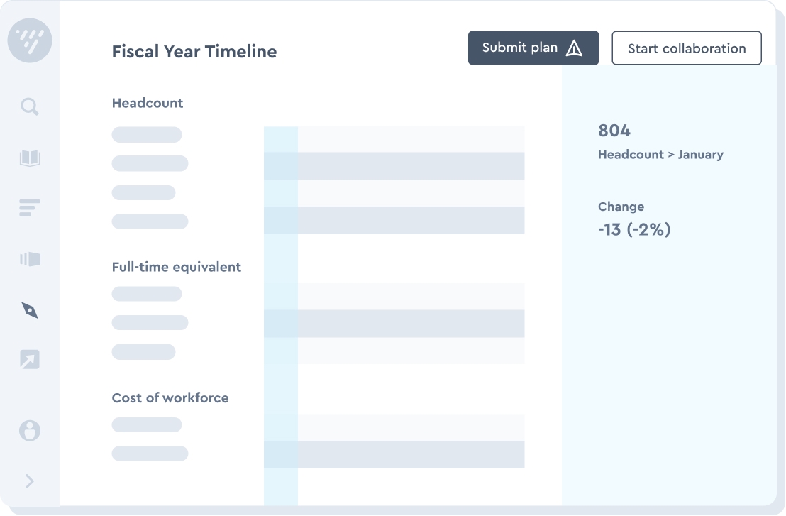 Plan with agility and adapt with ease